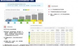 网贷平台最新爆料消息
